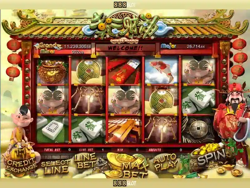 Tầm nhìn tương lai của slot vip 888